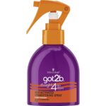 Spray pentru indreptarea parului got2b Straight on 4 days, ce se activeaza la caldura , 200 ml