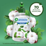 Rezerva odorizant de camera spray automat fara aerosoli Air Wick, Bumbac Proaspat, 228ml